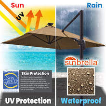 Load image into Gallery viewer, SUNNYOUTDOOR 8'x8' Deluxe Cantilever Umbrella LED Lighted Umbrella Sunbrella Cover Patio Umbrella Garden Outdoor