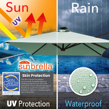 Load image into Gallery viewer, 8'x8' Solar LED Roma Umbrella Deluxe Cantilever Umbrella Sunbrella Cover Umbrella Patio Umbrella Garden Outdoor