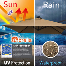 Load image into Gallery viewer, 8'x8' Solar LED Roma Umbrella Deluxe Cantilever Umbrella Sunbrella Cover Umbrella Patio Umbrella Garden Outdoor