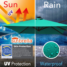 Load image into Gallery viewer, 8'x8' Solar LED Roma Umbrella Deluxe Cantilever Umbrella Sunbrella Cover Umbrella Patio Umbrella Garden Outdoor
