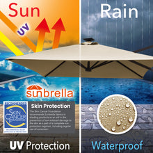 Load image into Gallery viewer, 8'x8' Solar LED Roma Umbrella Deluxe Cantilever Umbrella Sunbrella Cover Umbrella Patio Umbrella Garden Outdoor