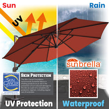 Load image into Gallery viewer, SUNNYOUTDOOR 11.5' Deluxe Cantilever Umbrella LED Lighted Umbrella Sunbrella Cover Anti Wind Patio Umbrella Garden Outdoor