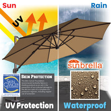 Load image into Gallery viewer, SUNNYOUTDOOR 11.5' Deluxe Cantilever Umbrella LED Lighted Umbrella Sunbrella Cover Anti Wind Patio Umbrella Garden Outdoor