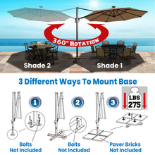 Load image into Gallery viewer, SUNNYOUTDOOR 11.5' Deluxe Cantilever Umbrella LED Lighted Umbrella Sunbrella Cover Anti Wind Patio Umbrella Garden Outdoor