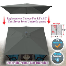 Load image into Gallery viewer, 8.2x8.2ft 8 Ribs Replacement Canopy cover for Square Hanging Solar Umbrella