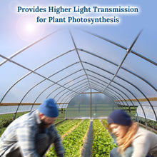 Load image into Gallery viewer, 12x25ft , 25 x 10 ft Greenhouse Clear Plastic Film 6mil Thicker Polyethylene Covering
