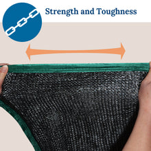 Load image into Gallery viewer, 80% Sunblock Fabric Shade Cloth Net Mesh Shade for Plant Greenhouse Barn Pool