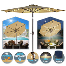 Load image into Gallery viewer, STRONG CAMEL 9ft 40 LED Light Solar Lighted Patio Umbrella Market with Tilt and Crank Parasol