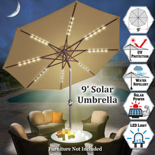 Load image into Gallery viewer, STRONG CAMEL 9ft 40 LED Light Solar Lighted Patio Umbrella Market with Tilt and Crank Parasol