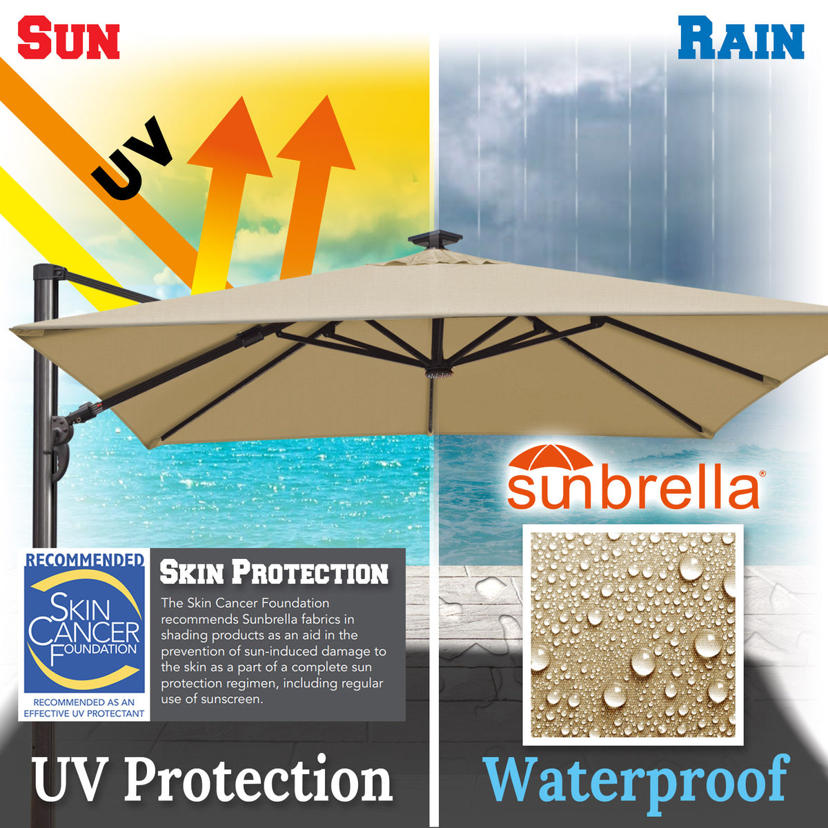 camel patio umbrella STRONG CAMEL 10' x 10' BIG ROMA Square Cantilever Umbrella Heavy duty –  Sunny Outdoor US