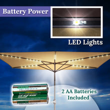 Load image into Gallery viewer, STRONG CAMEL 7.5 FTx3.9 FT LED lights Patio Battery Power Half Umbrella for Garden Outdoor