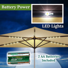 Load image into Gallery viewer, STRONG CAMEL 9 FT LED lights Patio Battery Power Half Umbrella for Outdoor Garden