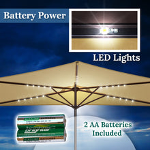 Load image into Gallery viewer, STRONG CAMEL 10 FT Patio Battery Power All Balcony Half Umbrella for Garden Outdoor