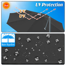 Load image into Gallery viewer, STRONG CAMEL Outdoor 11.5 FT Offset Cantilever Umbrella Solar LED Light Outdoor Patio Market Hanging Umbrella with Cross Base (Black)