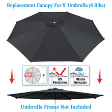 Load image into Gallery viewer, Umbrella Cover Canopy 9ft 8 Rib Patio Replacement Top Outdoor