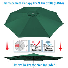 Load image into Gallery viewer, Umbrella Cover Canopy 9ft 8 Rib Patio Replacement Top Outdoor