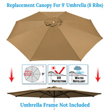 Load image into Gallery viewer, Umbrella Cover Canopy 9ft 8 Rib Patio Replacement Top Outdoor