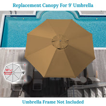 Load image into Gallery viewer, Umbrella Cover Canopy 9ft 8 Rib Patio Replacement Top Outdoor