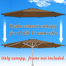 Load image into Gallery viewer, Umbrella Cover Canopy 9ft 8 Rib Patio Replacement Top Outdoor
