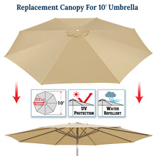 Load image into Gallery viewer, 10' 8 Ribs Patio Umbrella Canopy Top Cover Replacement