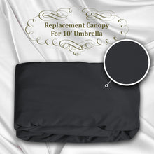 Load image into Gallery viewer, 10' 8 Ribs Patio Umbrella Canopy Top Cover Replacement