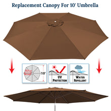 Load image into Gallery viewer, 10' 8 Ribs Patio Umbrella Canopy Top Cover Replacement