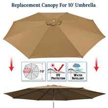 Load image into Gallery viewer, 10' 8 Ribs Patio Umbrella Canopy Top Cover Replacement