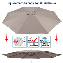 Load image into Gallery viewer, 10' 8 Ribs Patio Umbrella Canopy Top Cover Replacement