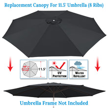 Load image into Gallery viewer, Umbrella Replacement Canopy Cover for 11.5ft 8 Rib Market Outdoor Patio Shades