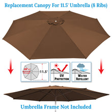 Load image into Gallery viewer, Umbrella Replacement Canopy Cover for 11.5ft 8 Rib Market Outdoor Patio Shades