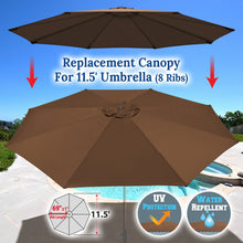 Load image into Gallery viewer, Umbrella Replacement Canopy Cover for 11.5ft 8 Rib Market Outdoor Patio Shades