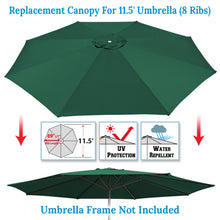 Load image into Gallery viewer, Umbrella Replacement Canopy Cover for 11.5ft 8 Rib Market Outdoor Patio Shades