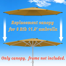 Load image into Gallery viewer, Umbrella Replacement Canopy Cover for 11.5ft 8 Rib Market Outdoor Patio Shades