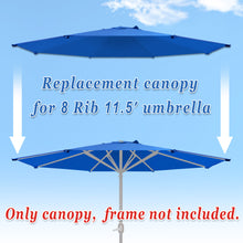 Load image into Gallery viewer, Umbrella Replacement Canopy Cover for 11.5ft 8 Rib Market Outdoor Patio Shades