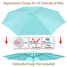 Load image into Gallery viewer, Umbrella Cover Canopy 13ft 8 Rib Patio Replacement Top Outdoor
