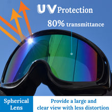 Load image into Gallery viewer, UV400 Anti-fog Sunglasses Men/Women for Skiing Goggles Bike Sport