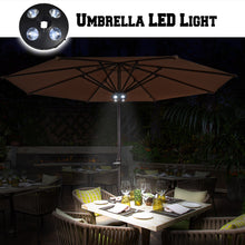 Load image into Gallery viewer, Wireless Battery Operated 24 LED Umbrella Bright Light Lamp