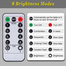 Load image into Gallery viewer, LED-1
