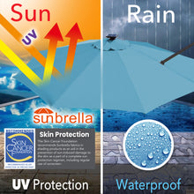 Load image into Gallery viewer, 11.5' Solar LED Roma Umbrella Deluxe Cantilever Umbrella Sunbrella Cover Umbrella Patio Umbrella Garden Outdoor
