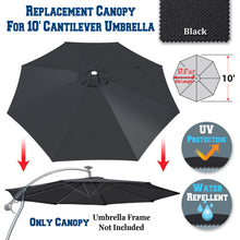 Load image into Gallery viewer, 10ft 8rib Replacement Canopy cover for Solar Cantilever Patio Hanging Umbrella
