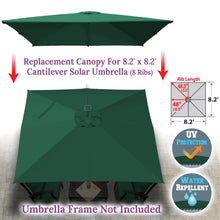 Load image into Gallery viewer, 8.2x8.2ft 8 Ribs Replacement Canopy cover for Square Hanging Solar Umbrella
