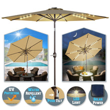 Load image into Gallery viewer, STRONG CAMEL 9ft 40 LED Light Solar Lighted Patio Umbrella Market with Tilt and Crank Parasol
