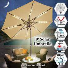Load image into Gallery viewer, STRONG CAMEL 9ft 40 LED Light Solar Lighted Patio Umbrella Market with Tilt and Crank Parasol

