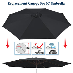 10' 8 Ribs Patio Umbrella Canopy Top Cover Replacement – Sunny Outdoor US 10' 8 Ribs Patio Umbrella Canopy Top Cover Replacement – Sunny Outdoor US