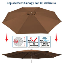Load image into Gallery viewer, 10&#39; 8 Ribs Patio Umbrella Canopy Top Cover Replacement
