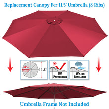 Load image into Gallery viewer, Umbrella Replacement Canopy Cover for 11.5ft 8 Rib Market Outdoor Patio Shades
