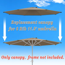 Load image into Gallery viewer, Umbrella Replacement Canopy Cover for 11.5ft 8 Rib Market Outdoor Patio Shades
