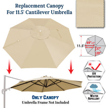 Load image into Gallery viewer, Round Replacement Canopy Cover for 11.5&#39; Roma Cantilever Patio Umbrella Parasol Top
