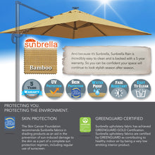 Load image into Gallery viewer, Sunbrella Replacement Canopy Cantilever Umbrellas Cover for 10&#39; x 10&#39; 8 Ribs Roma Umbrella
